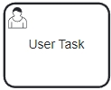 User Task