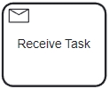 Receive Task