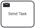 Send Task