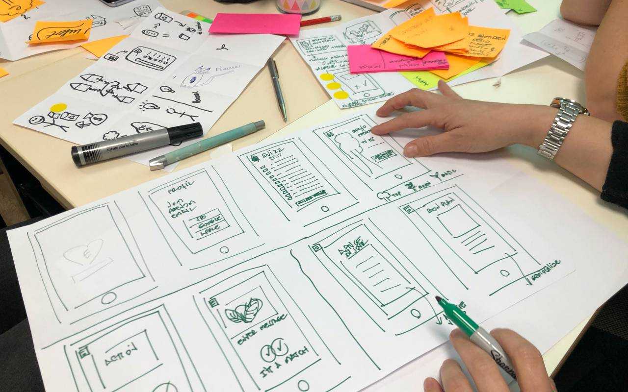 Jak rozpocząć sprzedaż?