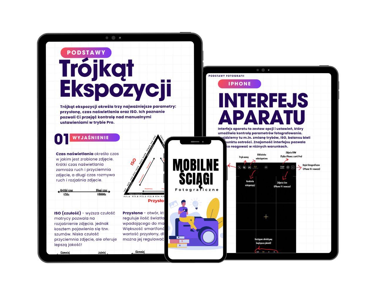 Mobilne Ściągi Fotograficzne